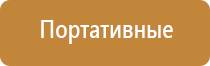 электростимулятор чрескожный универсальный тронитек Дэнас Пкм